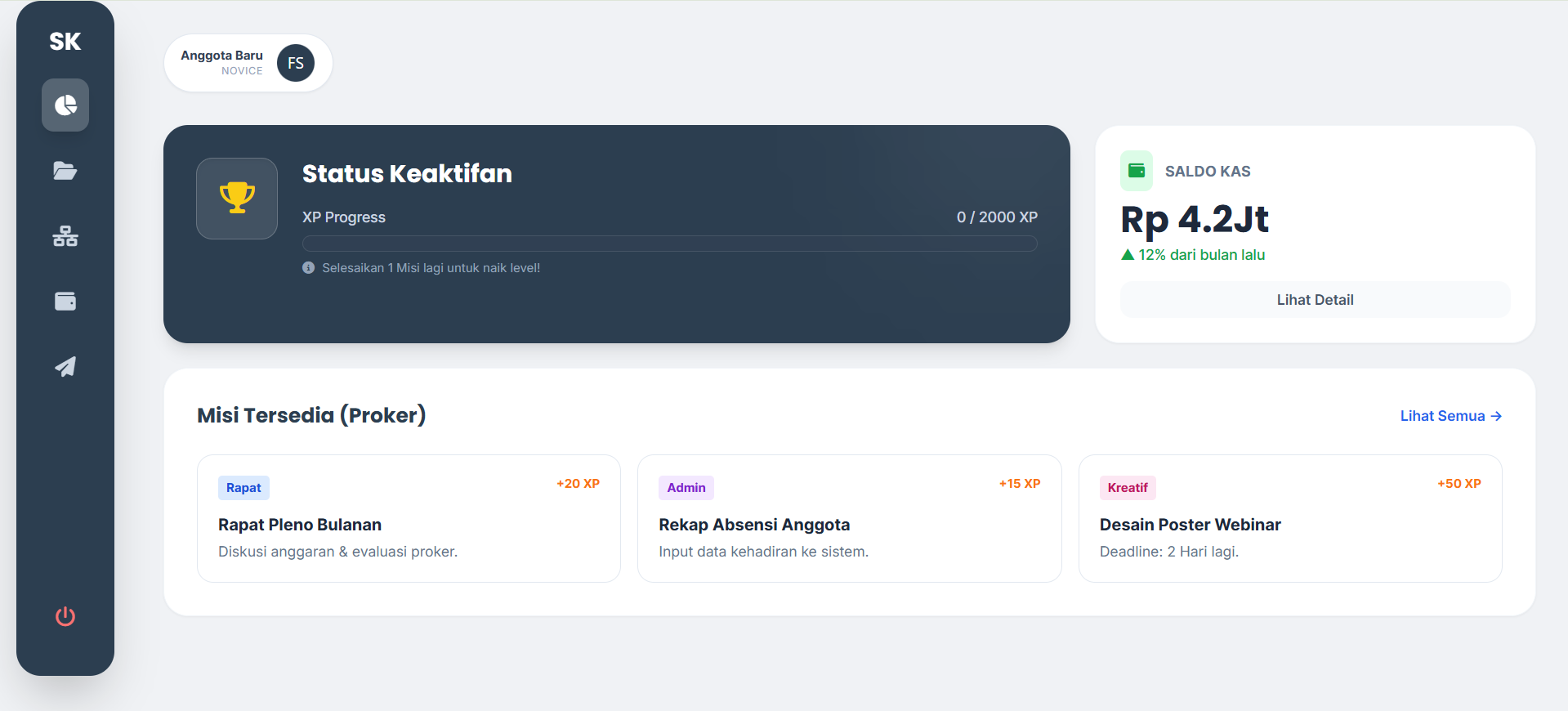 Dashboard Preview